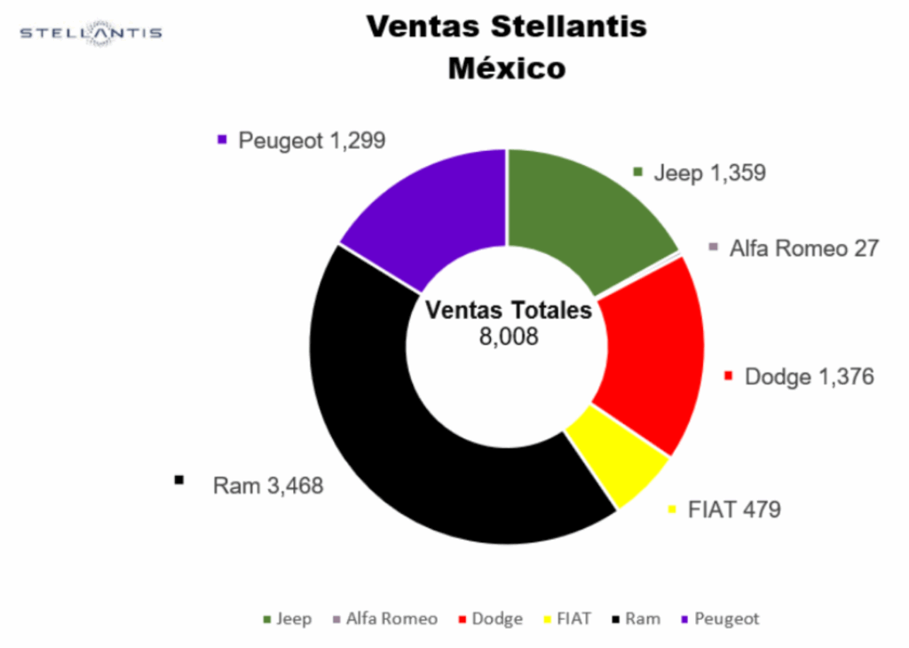 Captura de pantalla 2025-09-04 a la(s) 5.16.55 p.m.